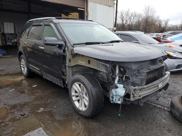 1FM5K8D82DGC92354 | 2013 Ford explorer xlt