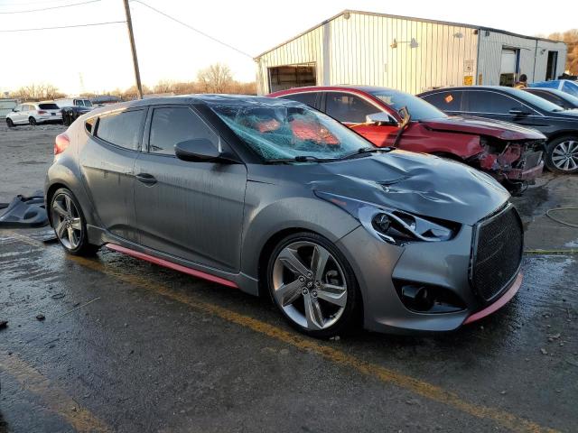 2014 Hyundai Veloster Turbo VIN: KMHTC6AEXEU190239 Lot: 79851573