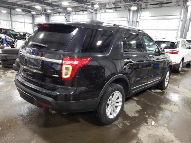 1FM5K8D84FGB89892 | 2015 FORD EXPLORER X