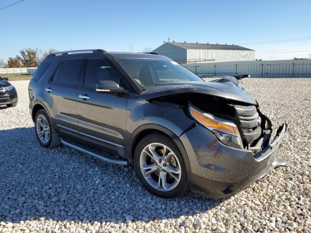 1FM5K7F88FGB66784 | 2015 Ford explorer limited