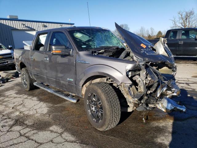 2012 Ford F150 Supercrew VIN: 1FTFW1ET3CKD88299 Lot: 80049453