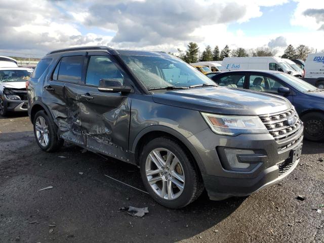 1FM5K8D84HGB42848 | 2017 FORD EXPLORER X