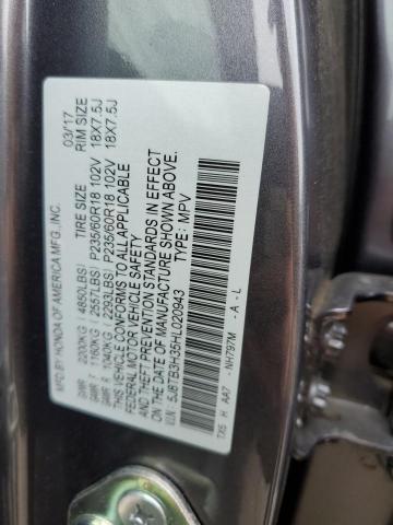 5J8TB3H35HL020943 | 2017 ACURA RDX