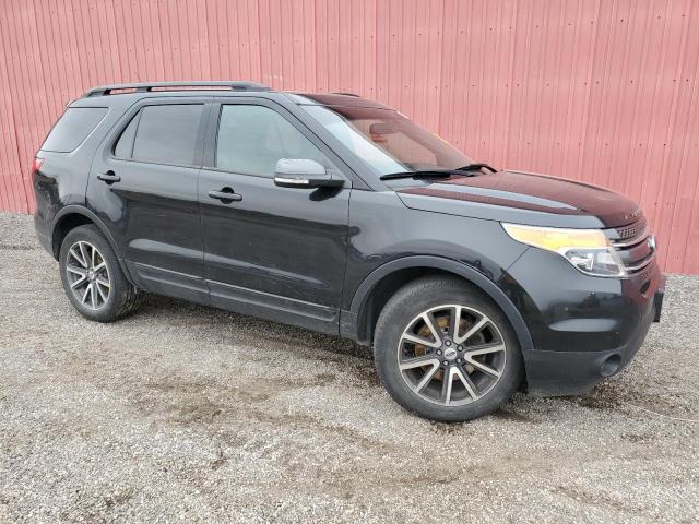 1FM5K8D86FGB27510 | 2015 FORD EXPLORER X