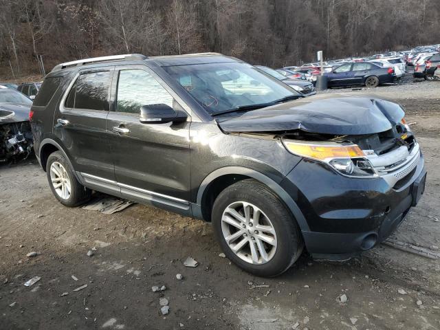 1FM5K8D81FGB05530 | 2015 FORD EXPLORER X