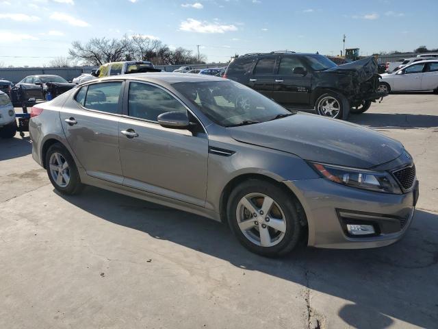 5XXGM4A77FG413658 | 2015 KIA OPTIMA LX