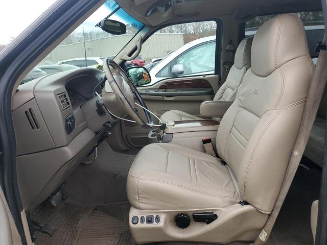 2000 Ford Excursion Limited VIN: 1FMNU42F1YEC80010 Lot: 77245973