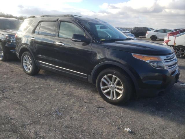 1FM5K7D97EGA67495 | 2014 FORD EXPLORER X