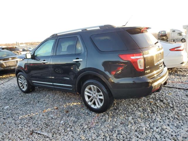 1FM5K8D88FGB88745 | 2015 FORD EXPLORER X