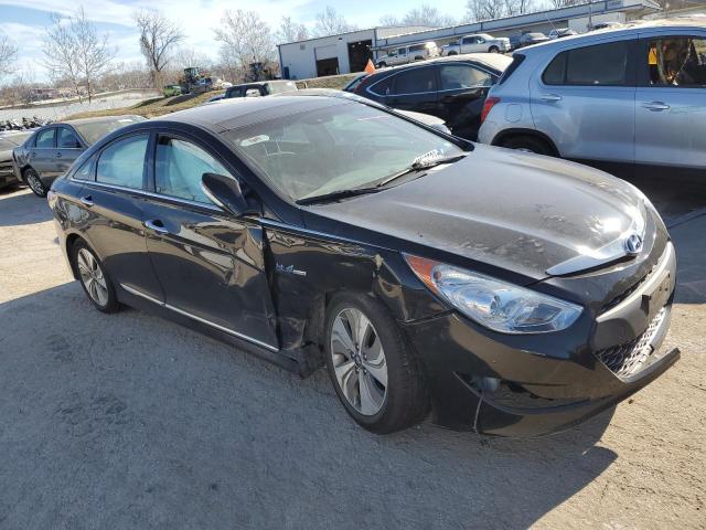 KMHEC4A45FA124415 | 2015 HYUNDAI SONATA HYB