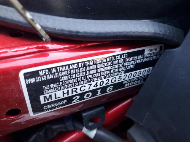 2016 HONDA CBR650 F MLHRC7402G5200809