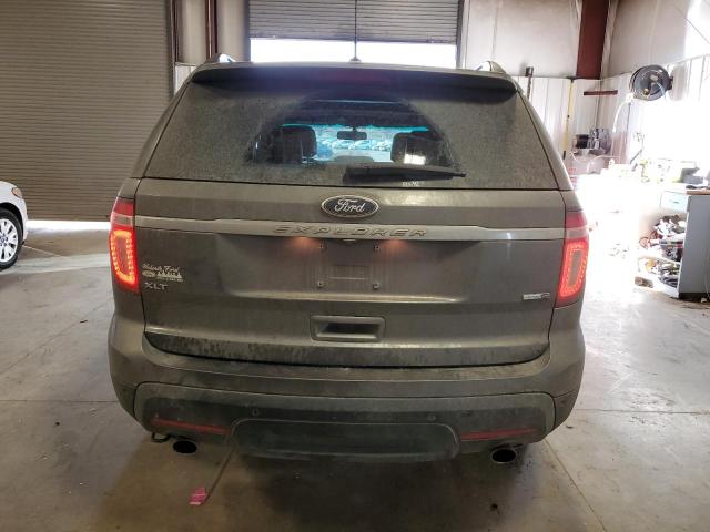 1FM5K8D81EGC39680 | 2014 FORD EXPLORER X