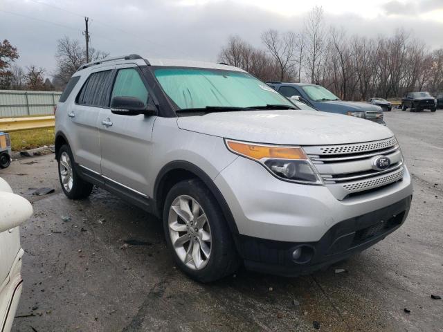 1FM5K8D80FGA53257 | 2015 FORD EXPLORER X