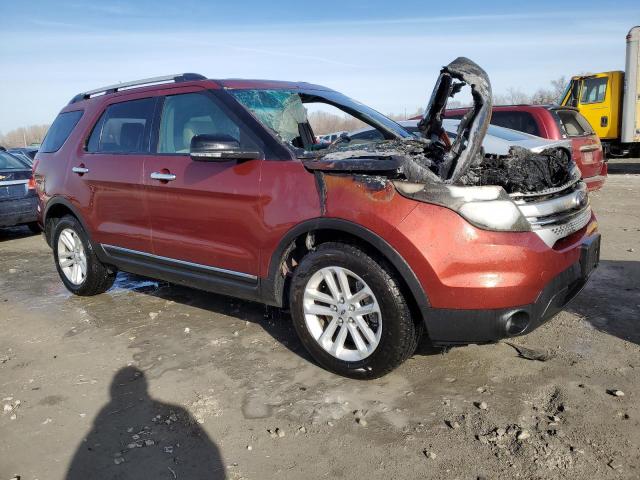 1FM5K7D82EGC10232 | 2014 FORD EXPLORER X