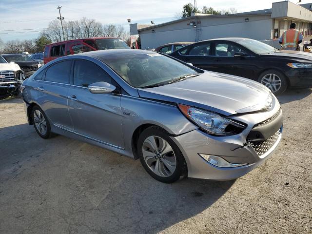 KMHEC4A40FA127089 | 2015 HYUNDAI SONATA HYB