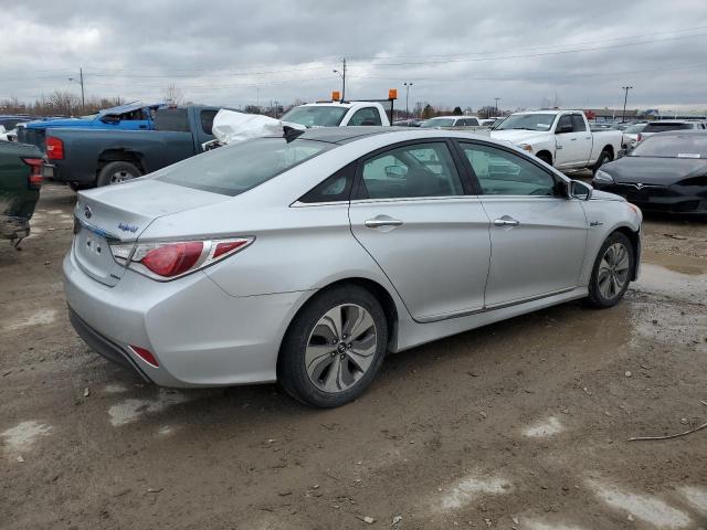 KMHEC4A43FA124123 | 2015 HYUNDAI SONATA HYB