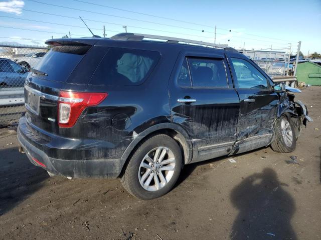 1FM5K8D86FGC36257 | 2015 FORD EXPLORER X