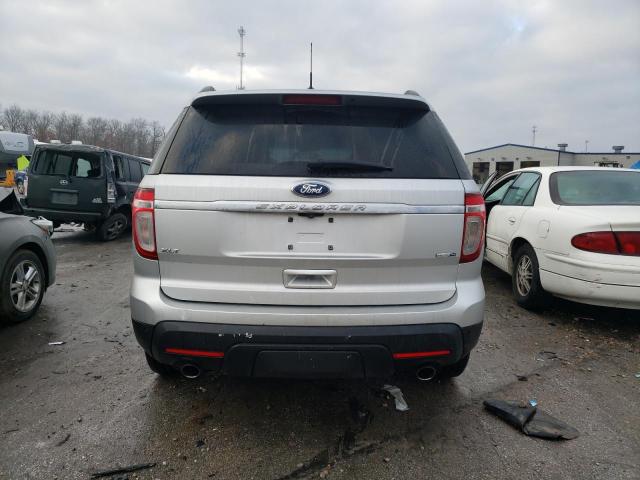 1FM5K8D80FGA53257 | 2015 FORD EXPLORER X