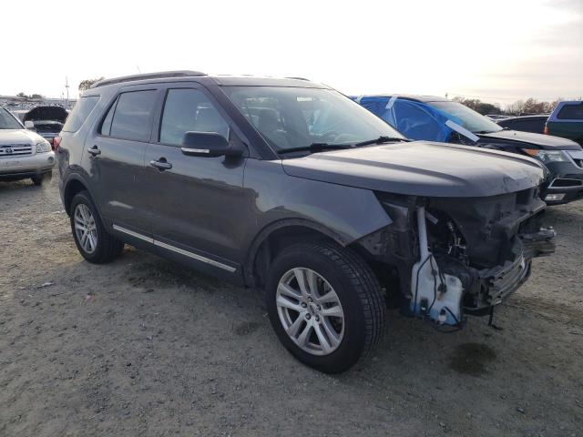 1FM5K8D87JGC74122 | 2018 FORD EXPLORER X