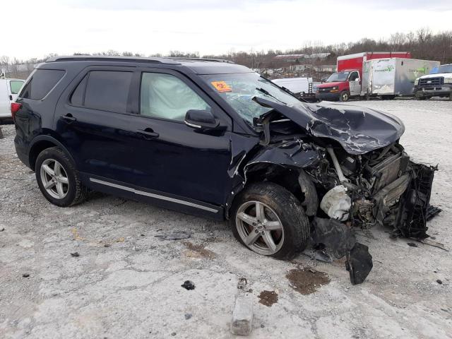 2017 FORD EXPLORER X - 1FM5K8D82HGD38173