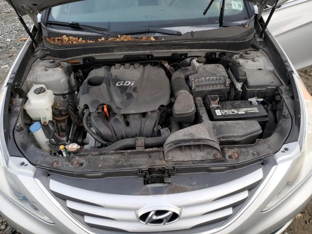 5NPEB4AC2EH934137 | 2014 HYUNDAI SONATA GLS