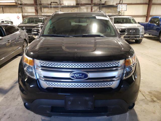 1FM5K8D81FGC04204 | 2015 FORD EXPLORER X