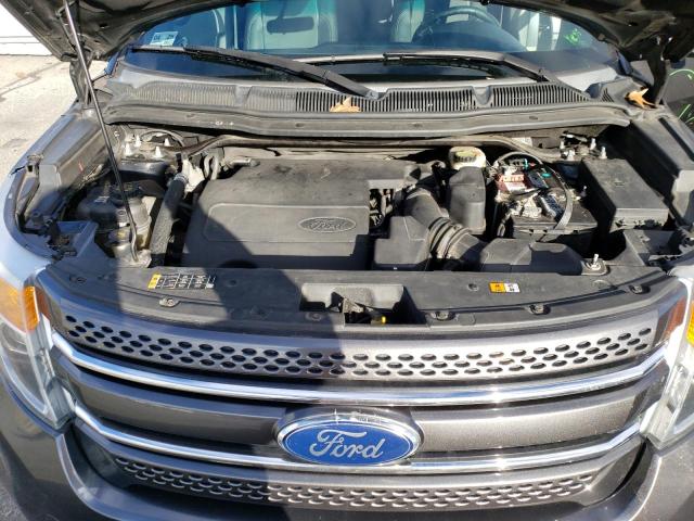 1FM5K8D84FGB45469 | 2015 FORD EXPLORER X