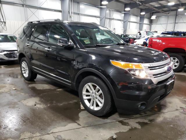 1FM5K8D84FGB89892 | 2015 FORD EXPLORER X