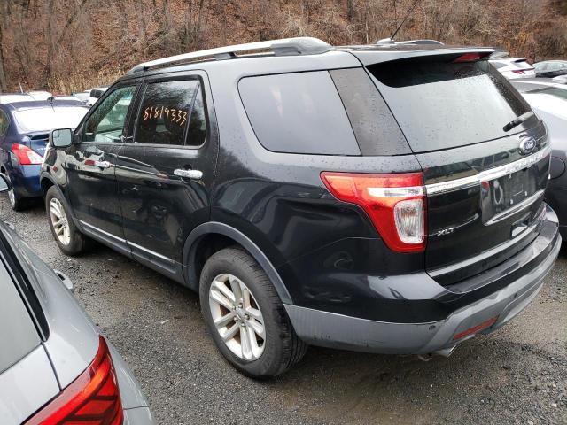 1FM5K8D81FGB05530 | 2015 FORD EXPLORER X