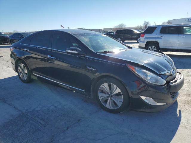 KMHEC4A45FA125077 | 2015 HYUNDAI SONATA HYB