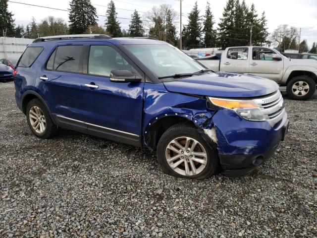 1FM5K8D86FGB90459 | 2015 FORD EXPLORER X