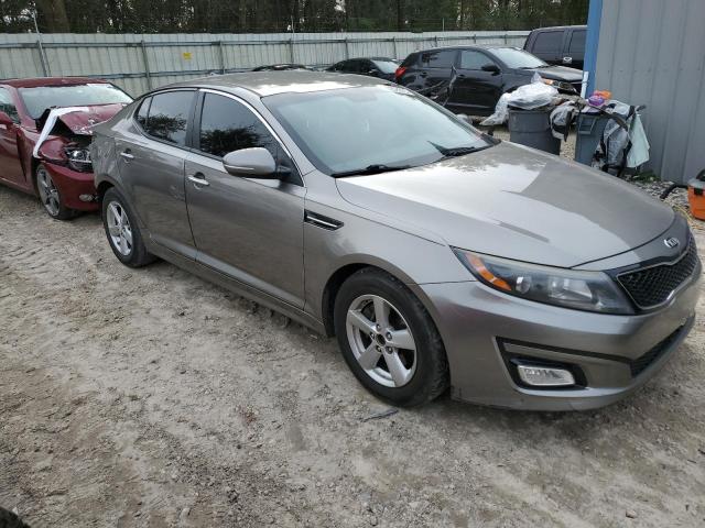 5XXGM4A77FG423770 | 2015 KIA OPTIMA LX