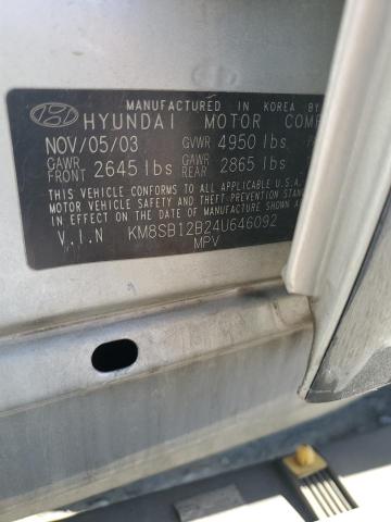 2004 Hyundai Santa Fe Gl VIN: KM8SB12B24U646092 Lot: 46146554
