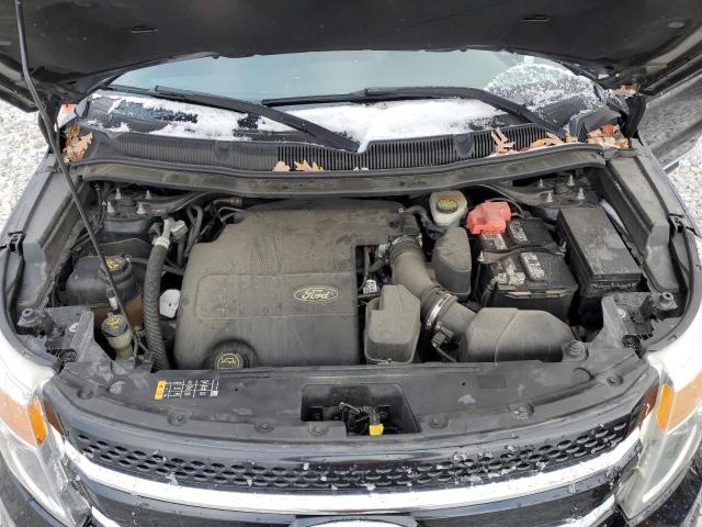 1FM5K7F89FGB32112 | 2015 FORD EXPLORER L