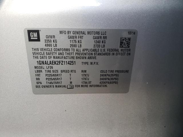 1GNALAEK2FZ114251 | 2015 CHEVROLET EQUINOX LS