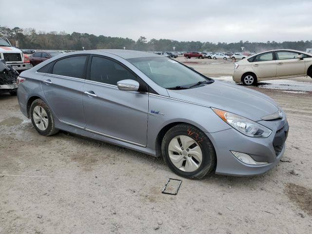 KMHEC4A42FA131189 | 2015 Hyundai sonata hybrid