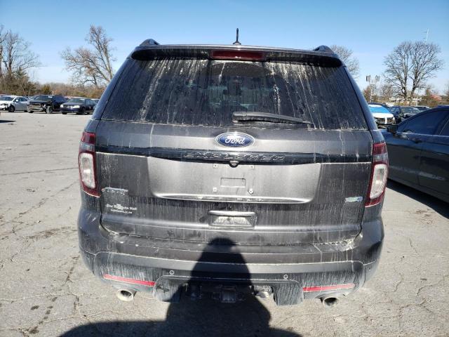 1FM5K8GT7FGB20596 | 2015 FORD EXPLORER S