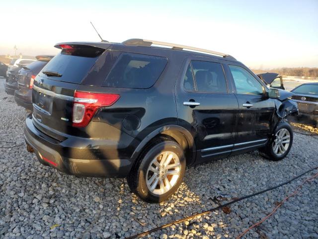 1FM5K8D88FGB88745 | 2015 FORD EXPLORER X