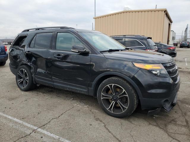 1FM5K8GT6FGB99436 | 2015 FORD EXPLORER S