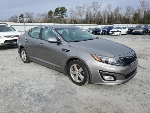 5XXGM4A77FG487811 | 2015 KIA OPTIMA LX