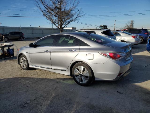 KMHEC4A40FA127089 | 2015 HYUNDAI SONATA HYB