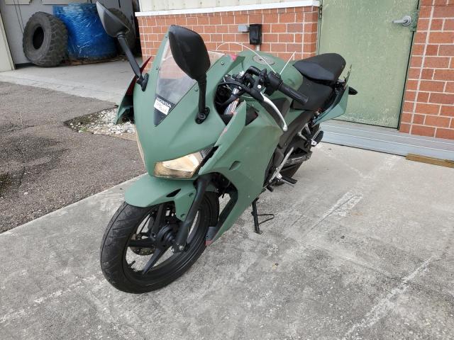 2018 HONDA CBR300 R MLHNC5101J5400532