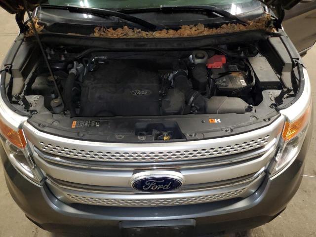 1FM5K7D83EGA16437 | 2014 FORD EXPLORER X