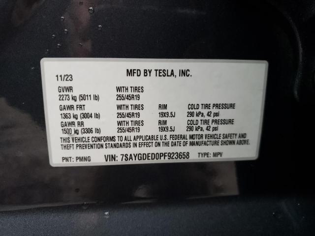 7SAYGDED0PF923658 | 2023 TESLA MODEL Y