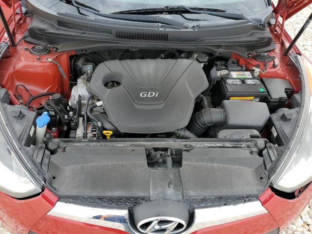 KMHTC6AD4EU211139 | 2014 HYUNDAI VELOSTER