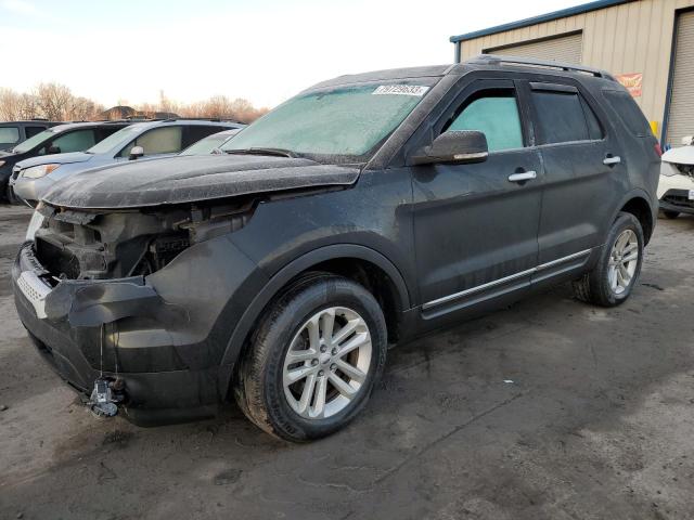 2015 Ford Explorer XLT