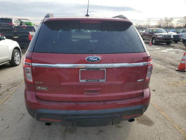 1FM5K8D87FGA52719 | 2015 FORD EXPLORER X