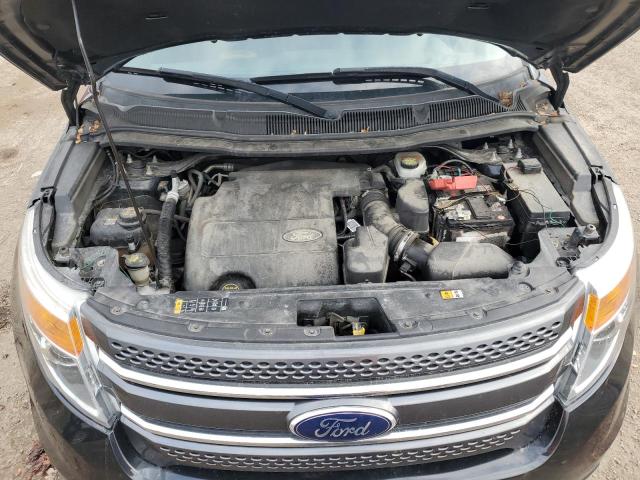 1FM5K8D86FGB27510 | 2015 FORD EXPLORER X