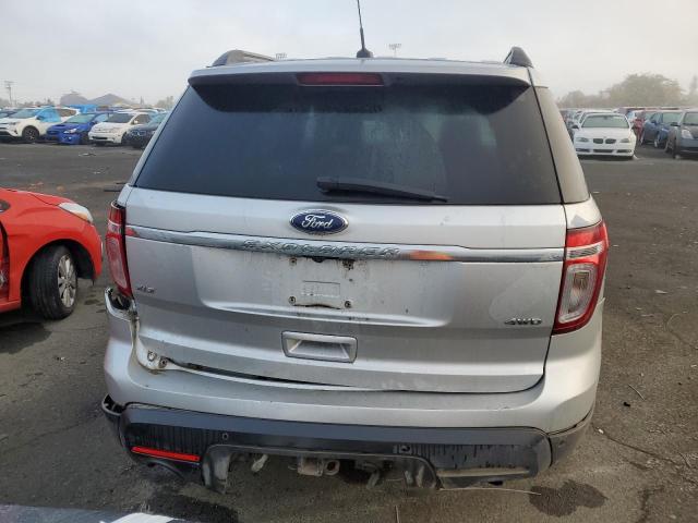 1FM5K8D83FGC50939 | 2015 FORD EXPLORER X