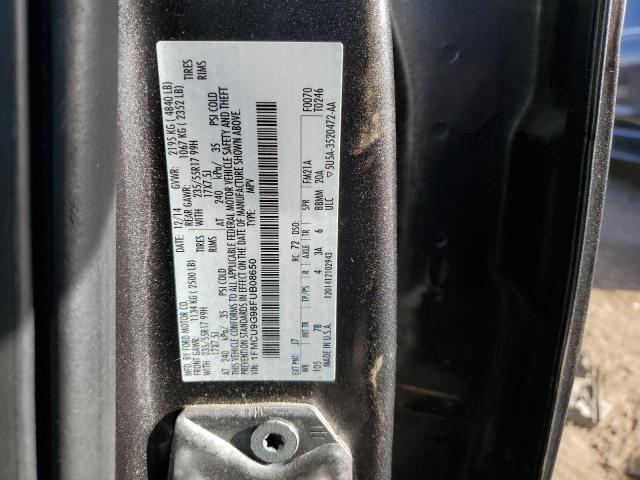 1FMCU9G98FUB08650 | 2015 FORD ESCAPE SE